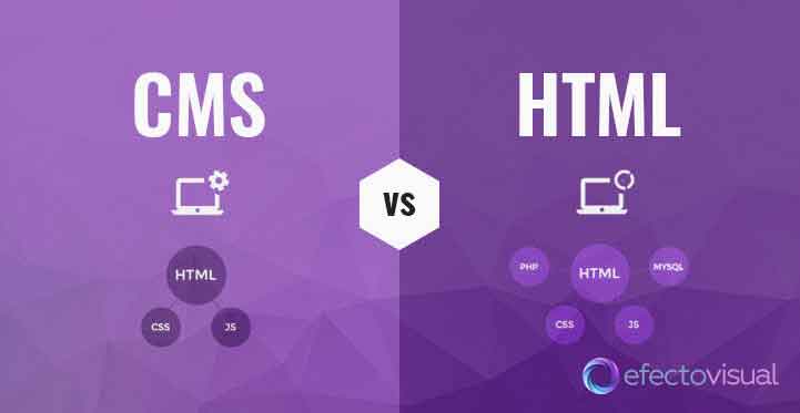 CMS o HTML
